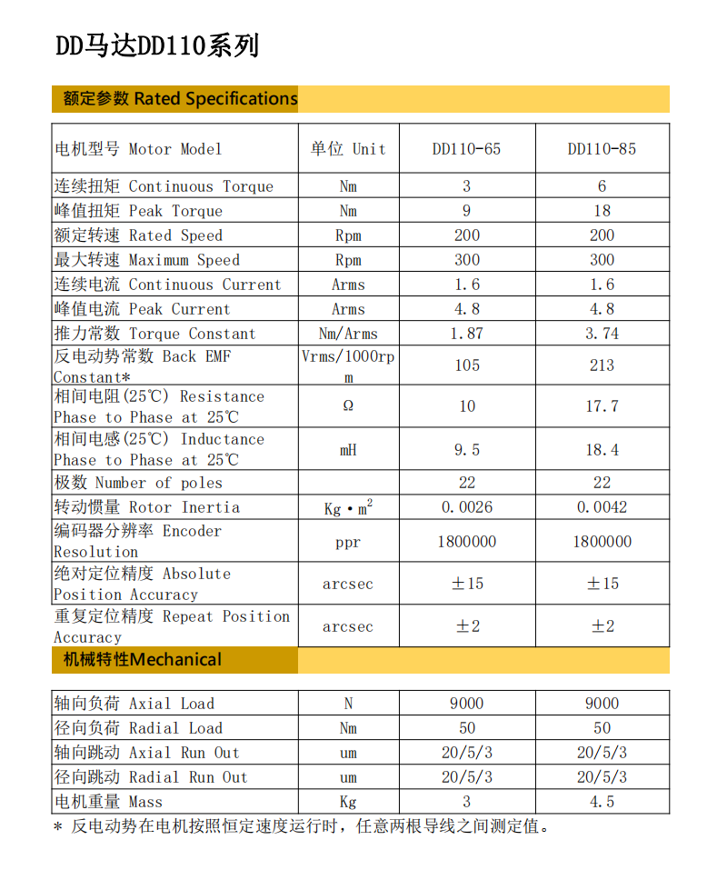 DD110-L基本參數(shù)規(guī)格_00.png