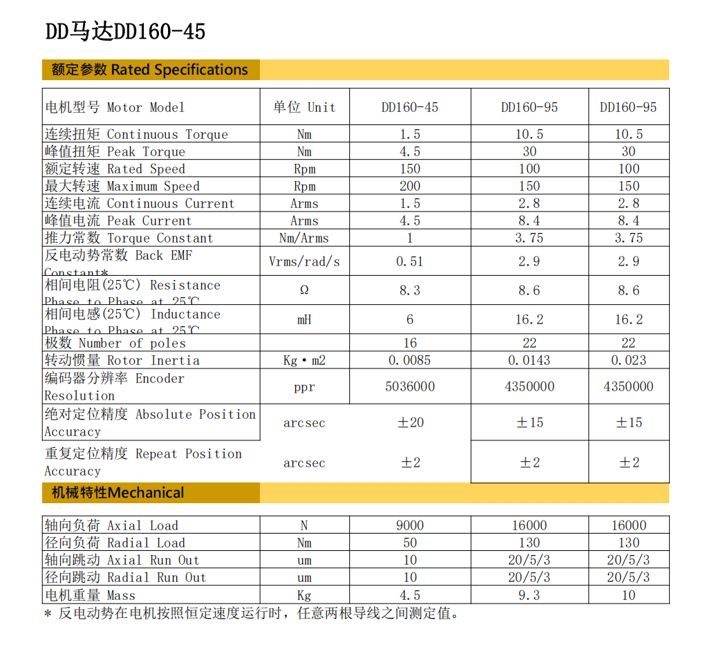 DD160-45基本參數(shù)規(guī)格_00.png