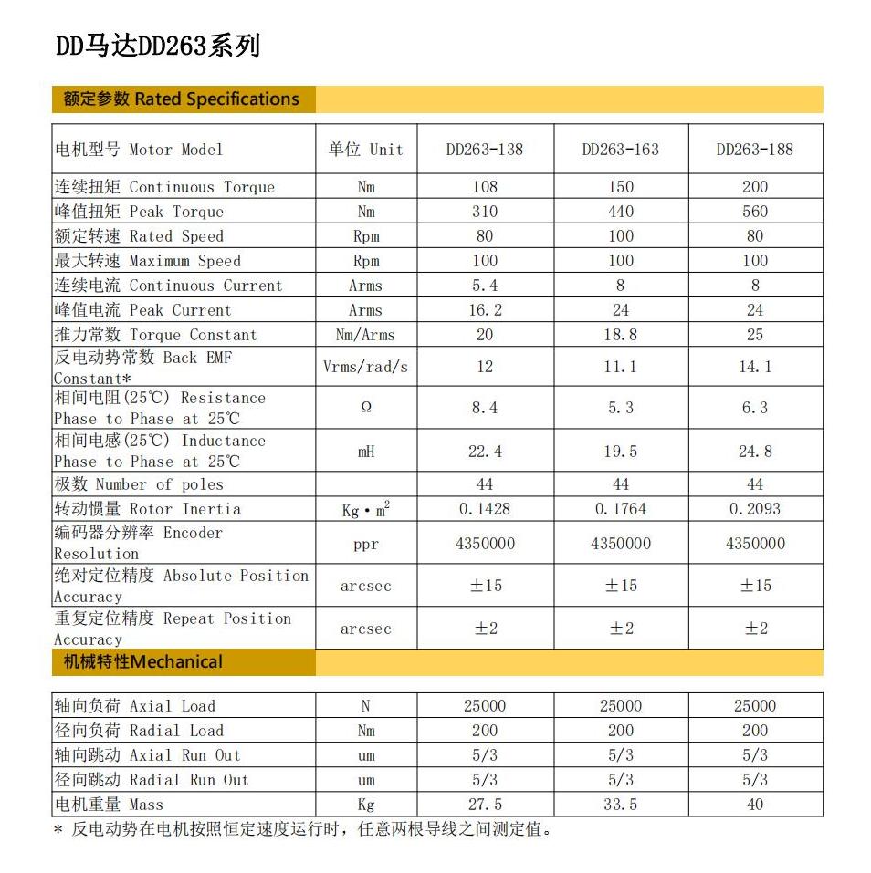 DD263-L基本參數(shù)規(guī)格_00(1).jpg