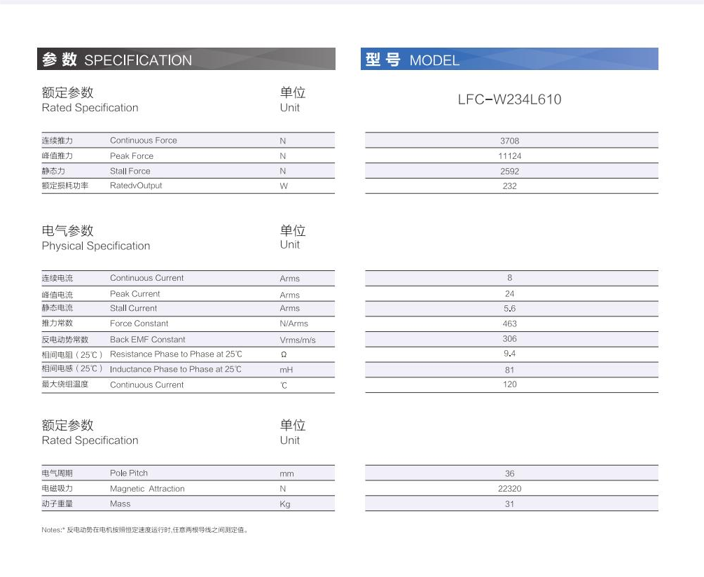 1_AISTEC直驅(qū)手冊2021版_36_00(1).png