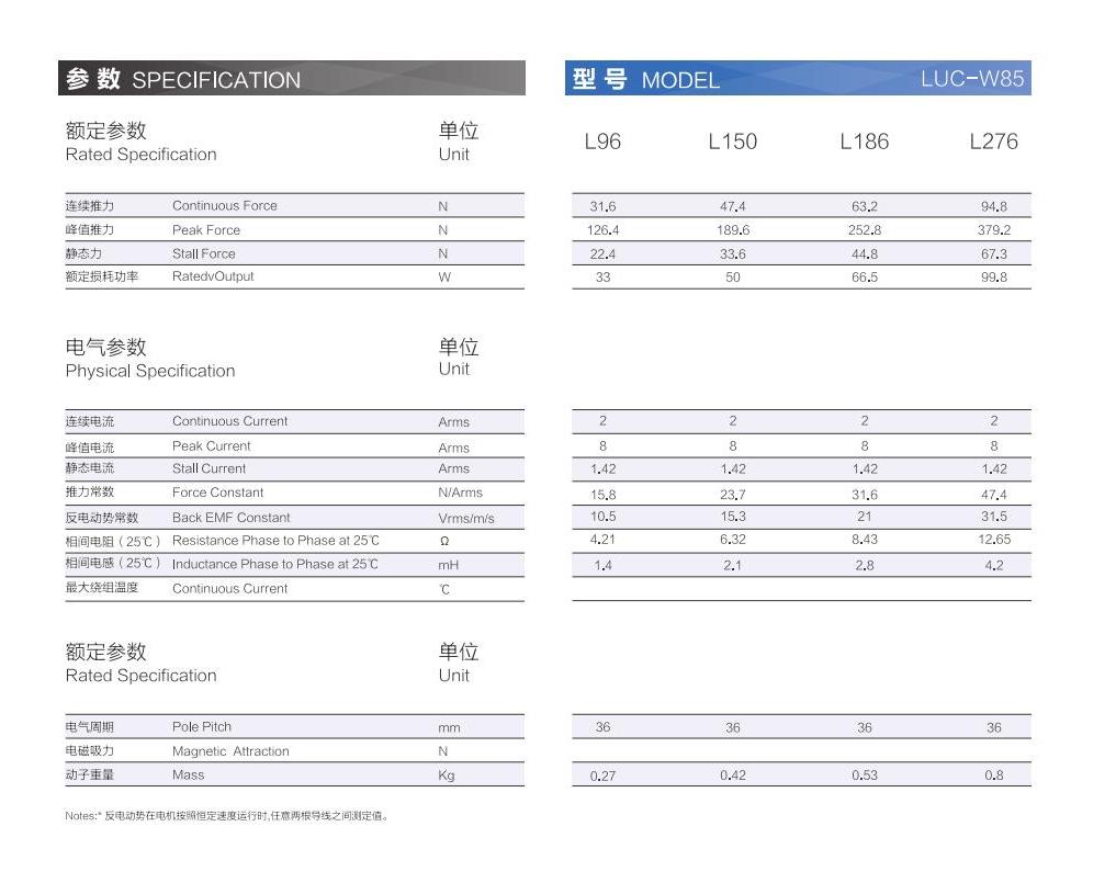 1_AISTEC直驅(qū)手冊(cè)2021版_37_00(1).jpg