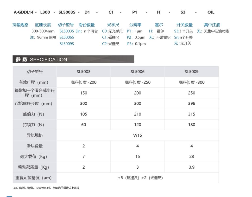 奧茵紳產(chǎn)品手冊2023_38_00(1).png