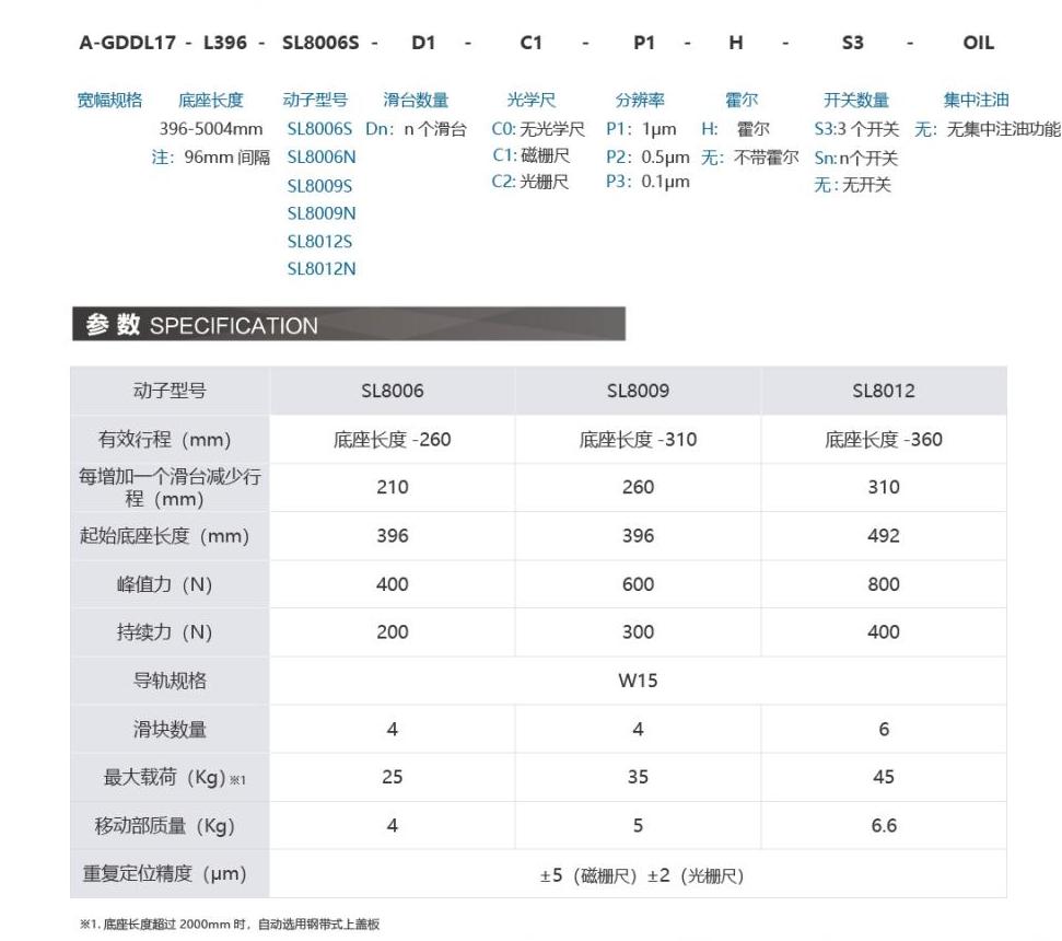 奧茵紳產(chǎn)品手冊(cè)2023_39_00(1).jpg