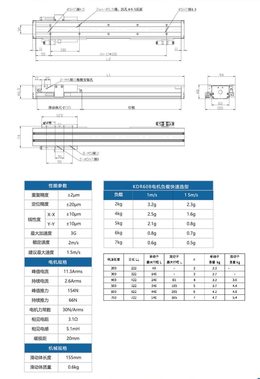 奧茵紳產品手冊2023_56_00(2).jpg